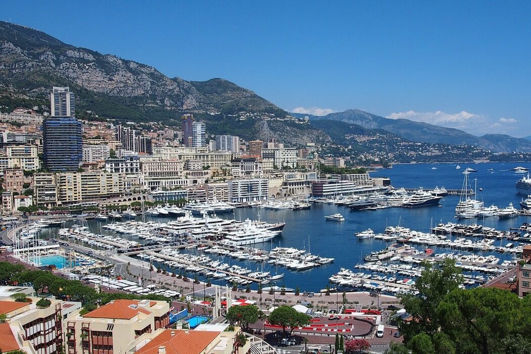 monaco-overview